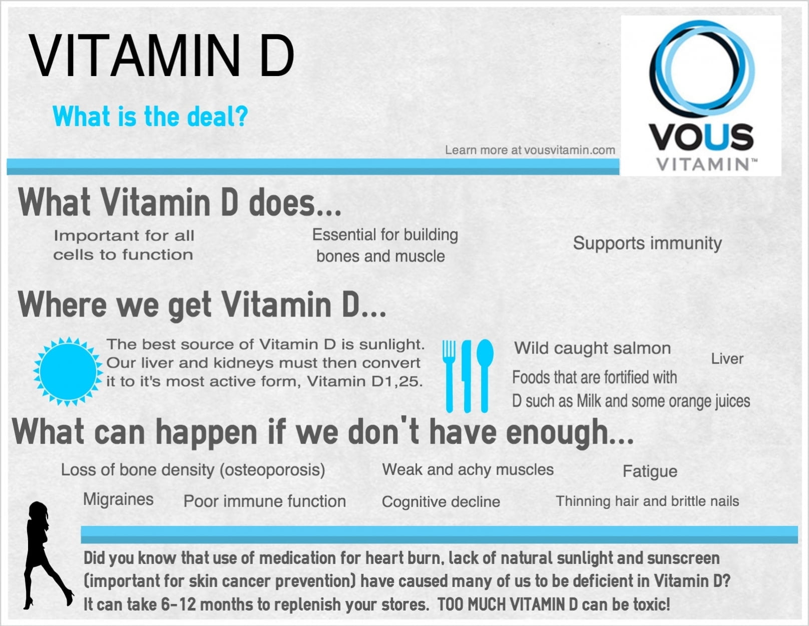 What are the side effects of low vitamin D levels?